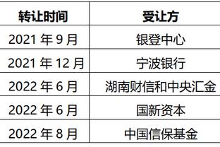 里夫斯谈大心脏三分：太阳防守出了问题 我出手时信心十足